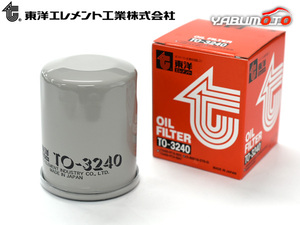 ZC5 Engine part