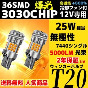 電系 系統 · 品項待確認