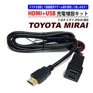 USB·HDMI 포트