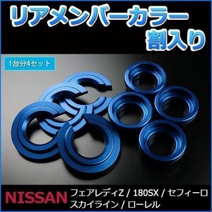 其他 系統 · 品項待確認