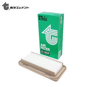 其他 系統 · 品項待確認