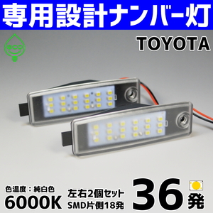 其他 系統 · 品項待確認