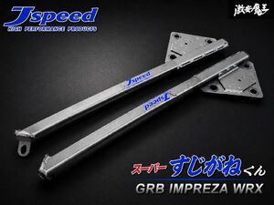 GRB Misc part
